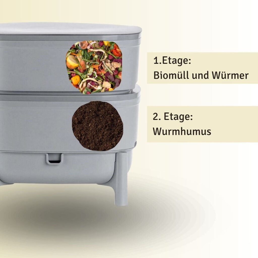 Wurmkomposter mit zwei Etagen, erste Etage Biomüll und Würmer, unten reift der Wurmhumus