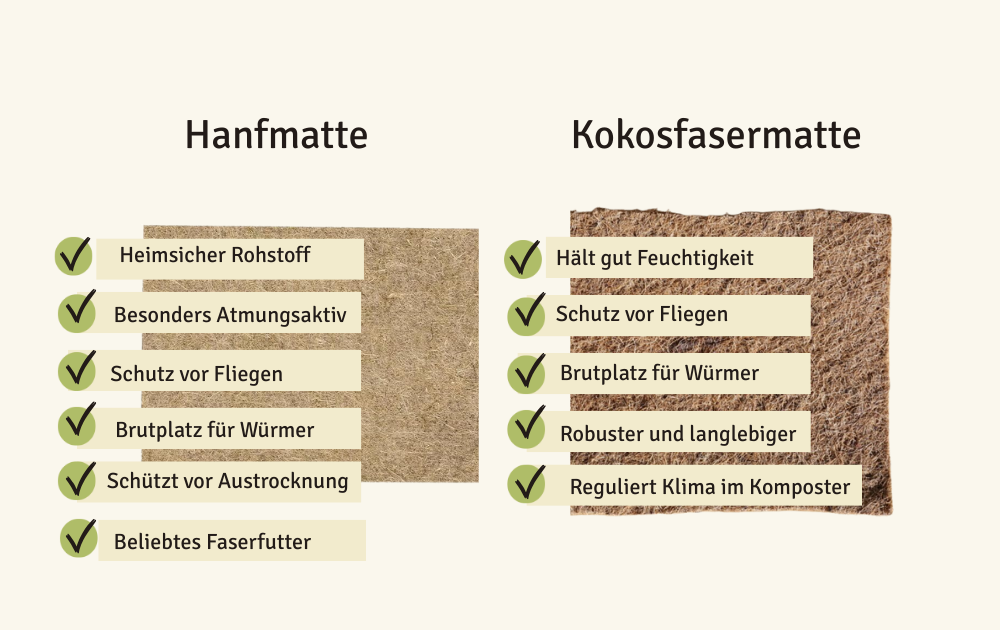 Wurmkomposter - Pflegeset – Bild 2